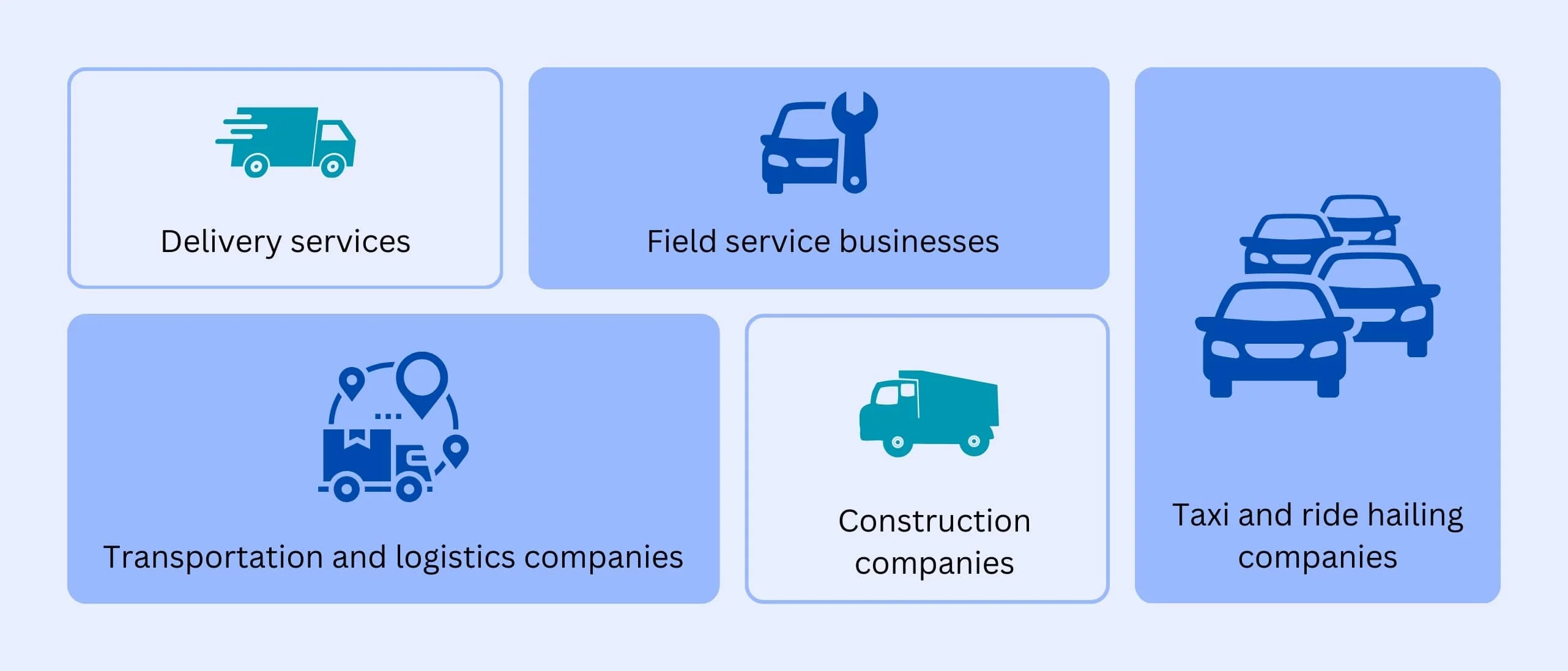 Fleet management system
